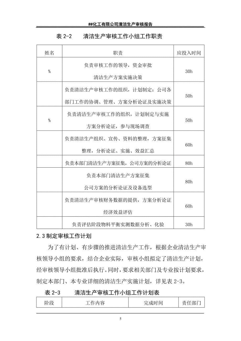 {清洁生产管理}清洁生产报审_第5页