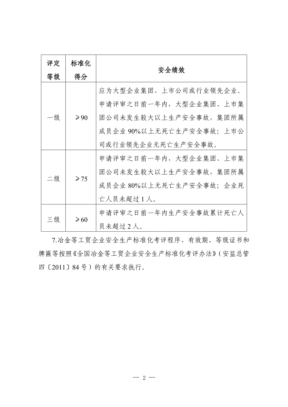 {安全生产管理}冶金等工贸企业安全生产标准化基本规范评分细则含自评报告和评分细则_第2页