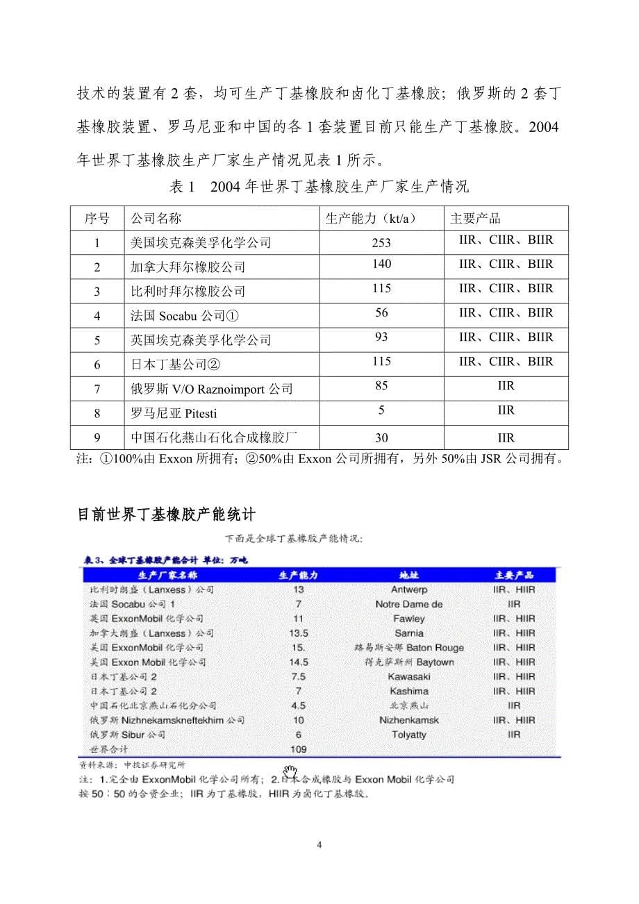 (塑料与橡胶)丁基橡胶项目报告某某某0303精品_第5页