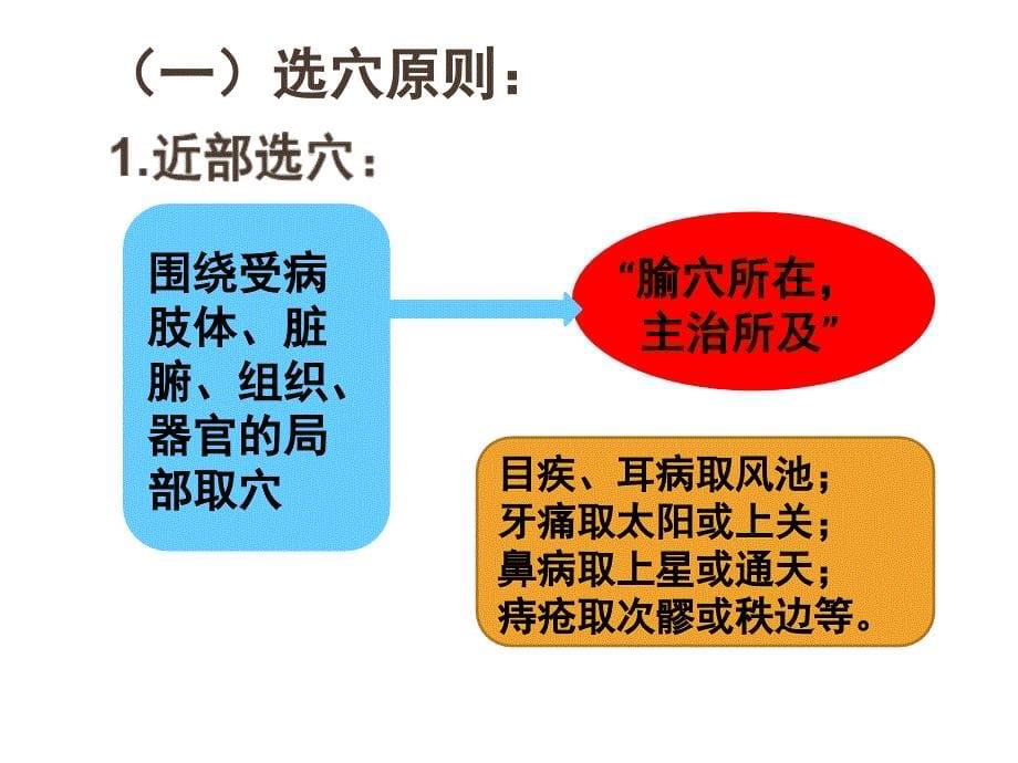 针灸配穴处方(针灸专业)课件_第5页