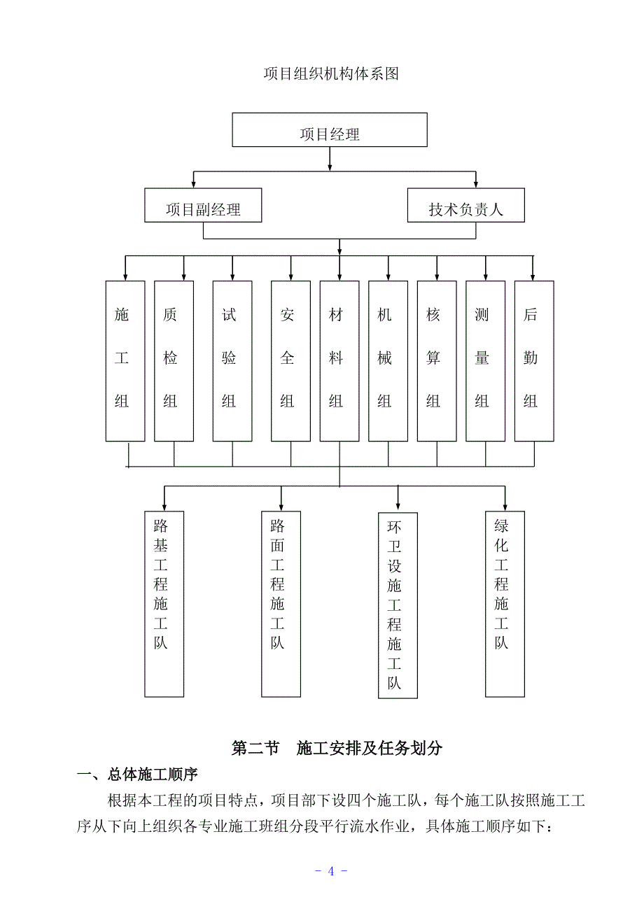 (工程设计)某道路工程施工组织设计DOC62页)精品_第4页