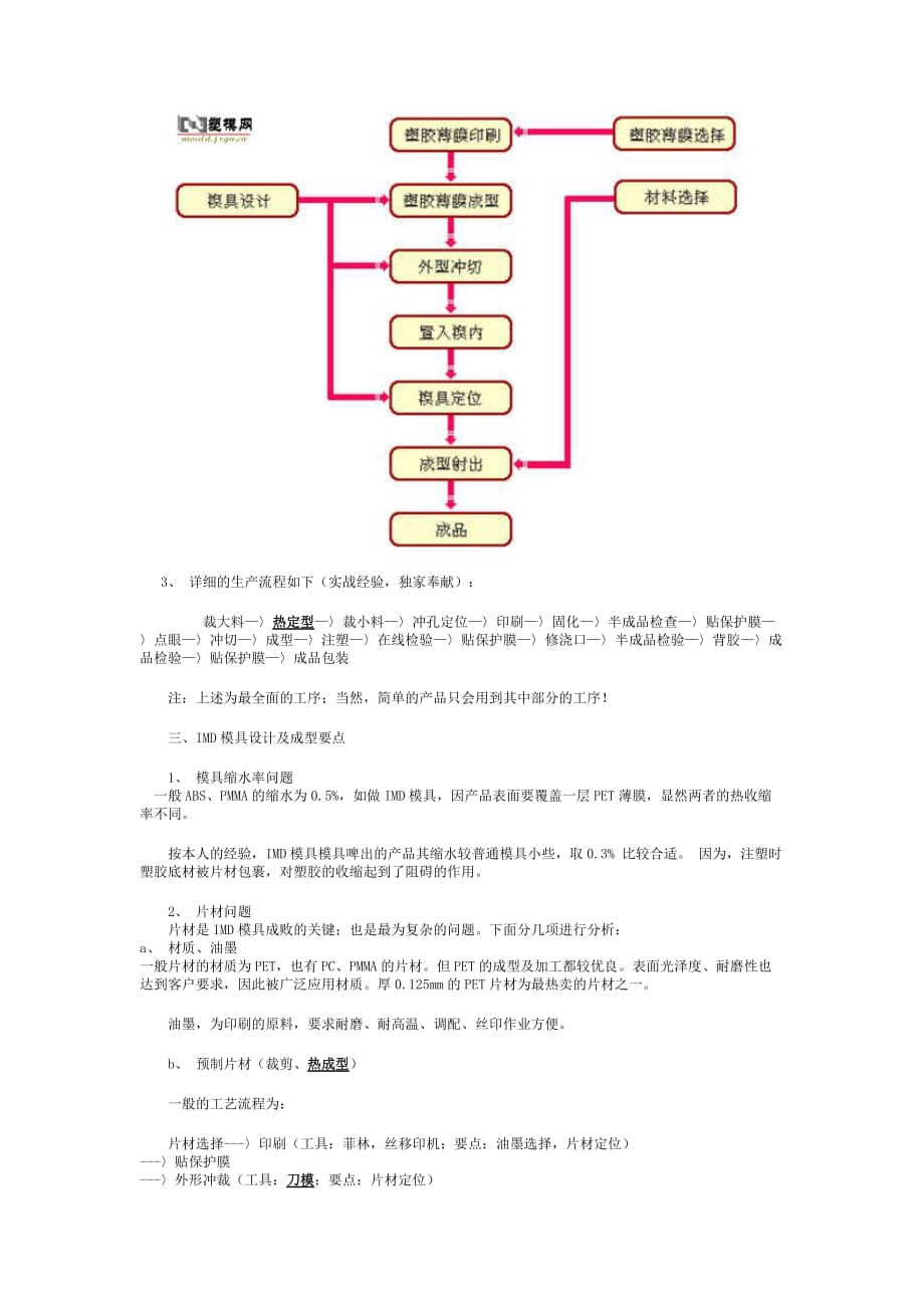 (模具设计)IMD模具设计及产品成型要点精品_第3页