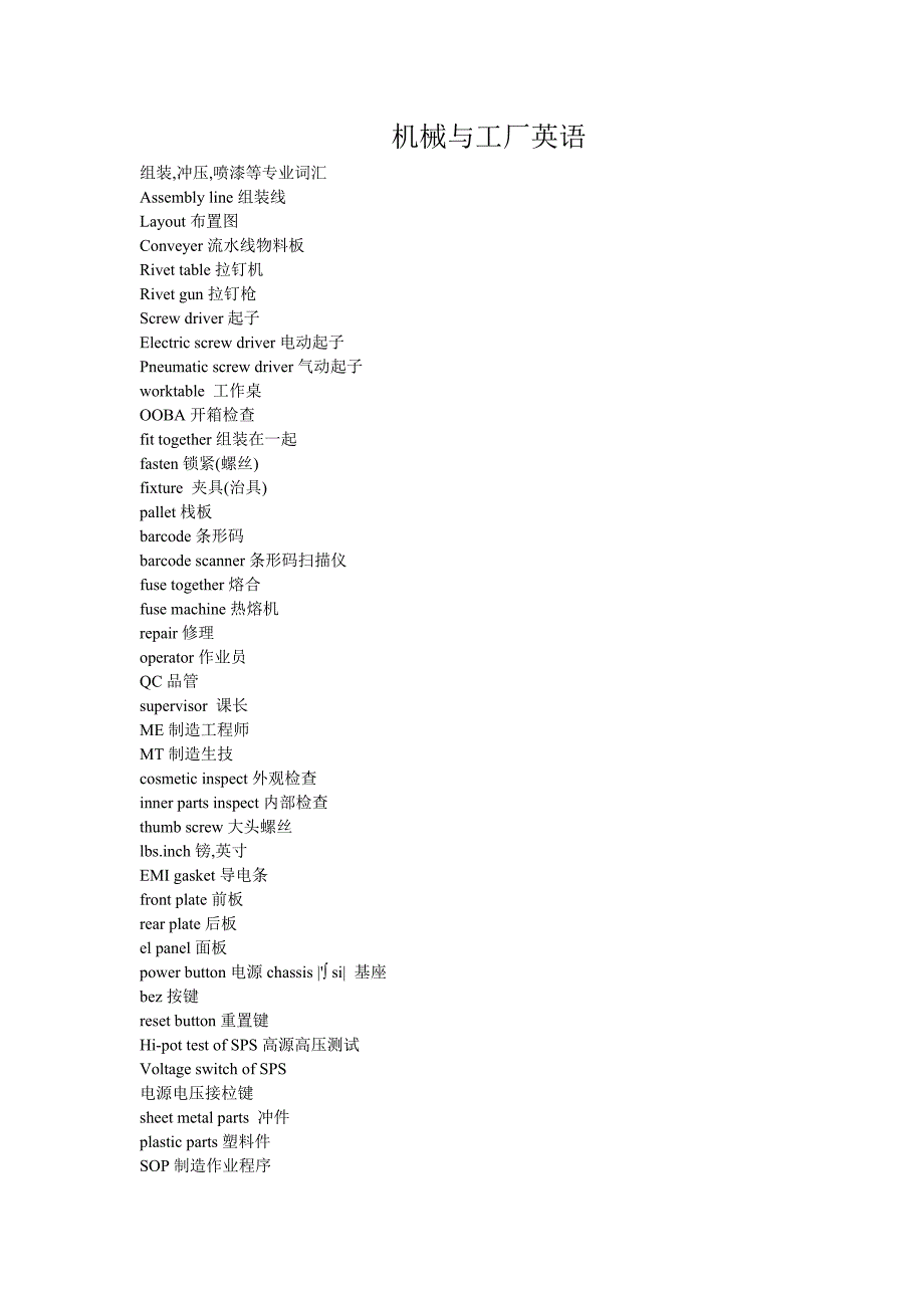 (机械行业)机械与工厂英语精品_第1页