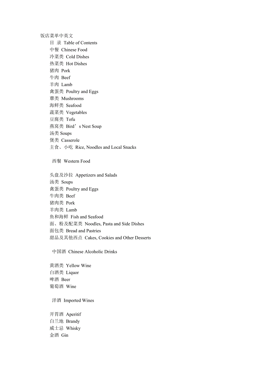 (餐饮管理)饭店菜单中英文精品_第1页