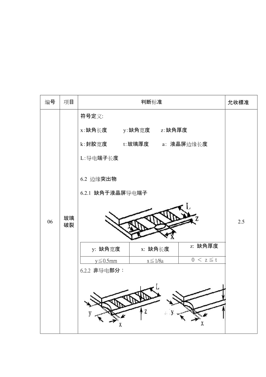 {生产管理知识}液晶模组相关检验标准_第4页