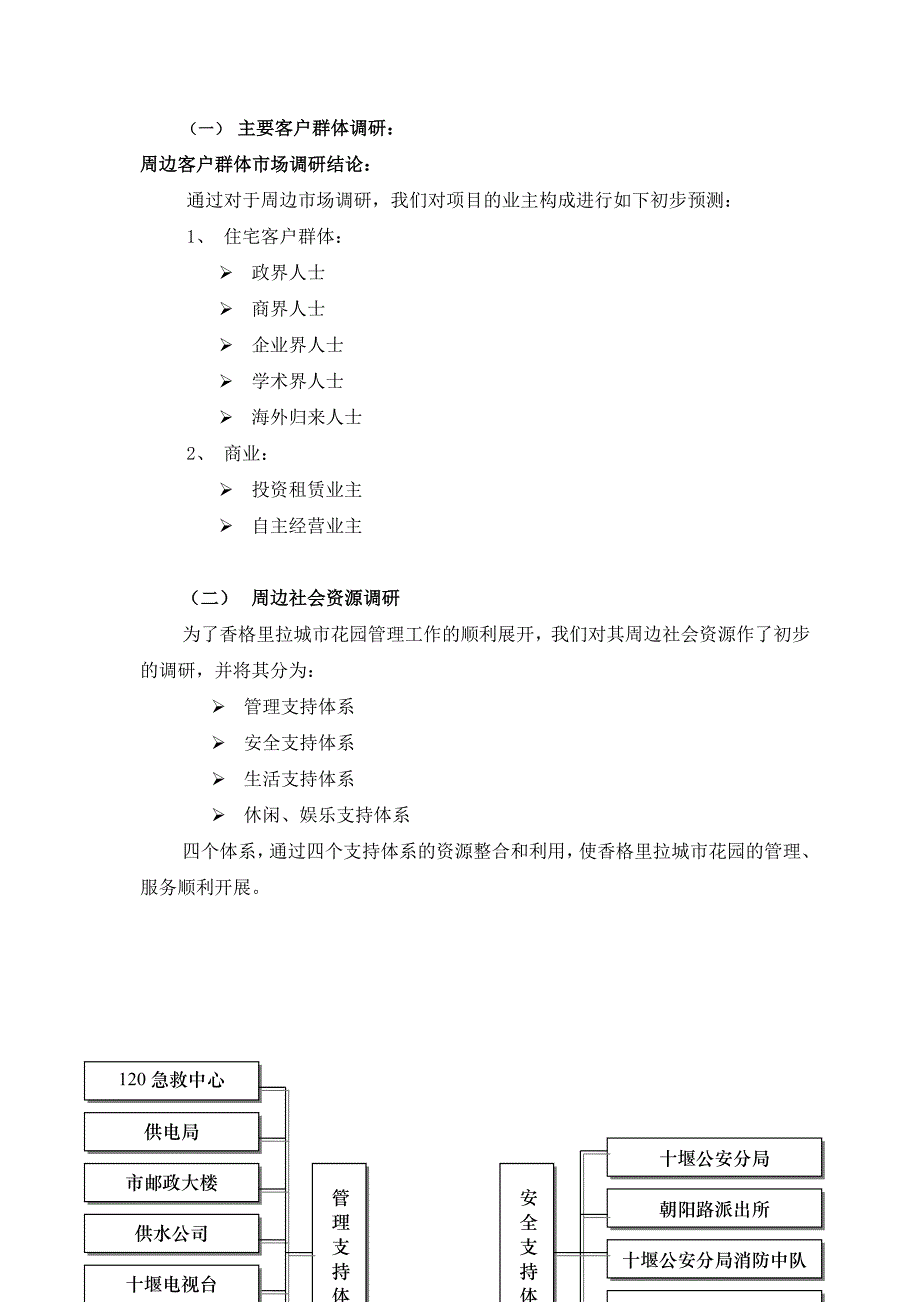 (物业管理)某物业公司管理实施方案doc83页)精品_第3页