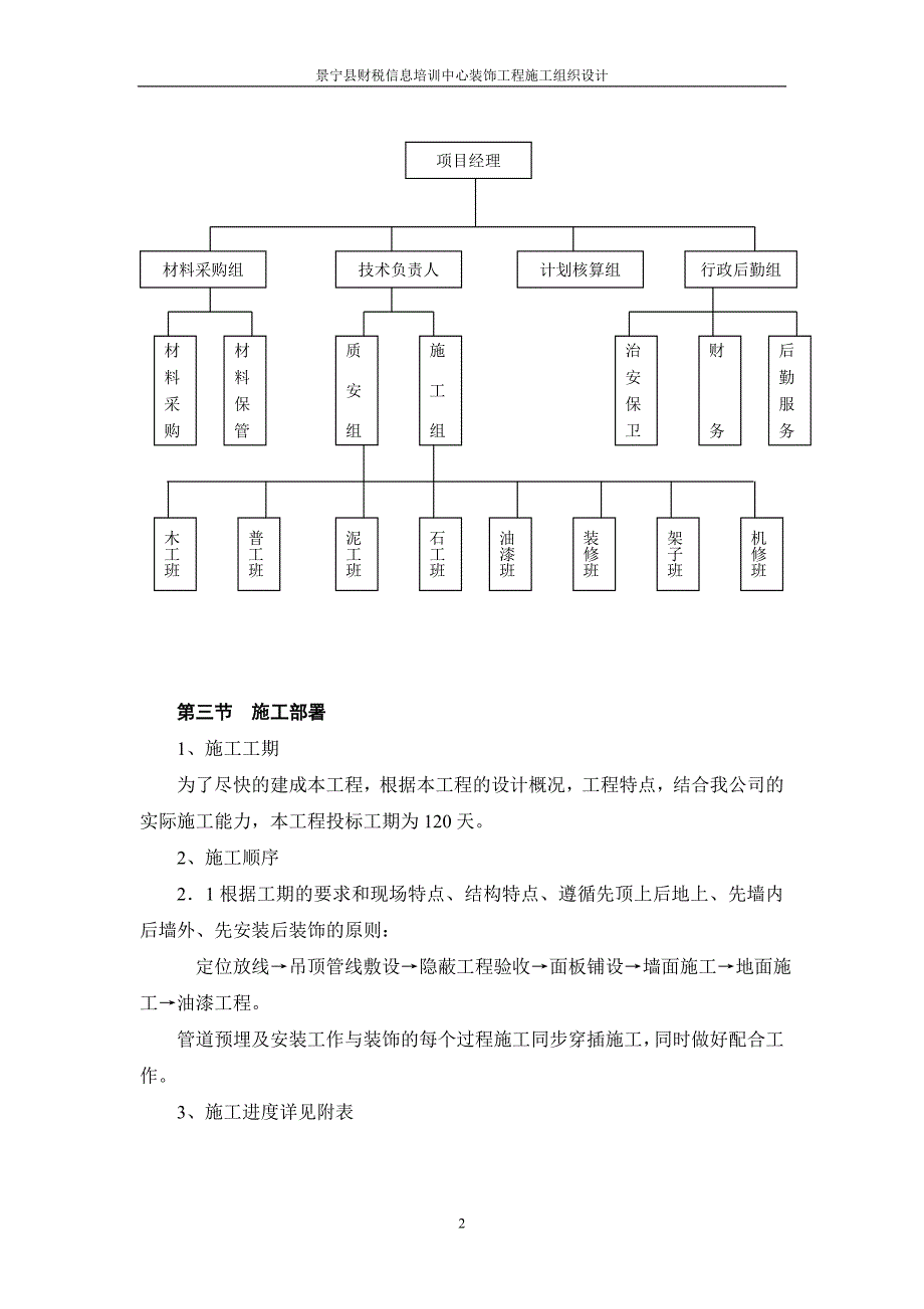 (工程设计)财税培训中心装饰工程施工组织设计精品_第2页