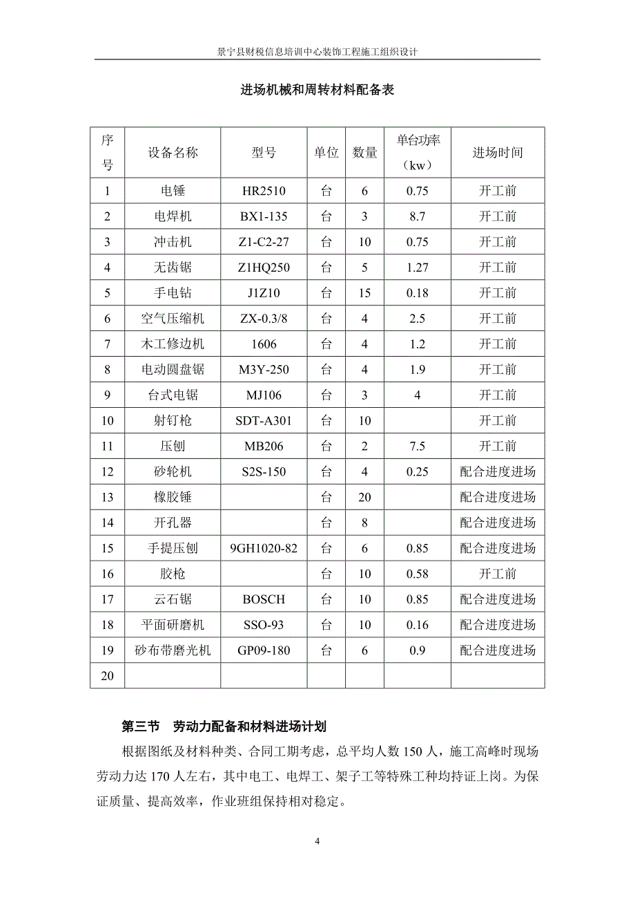 (工程设计)财税培训中心装饰工程施工组织设计精品_第4页