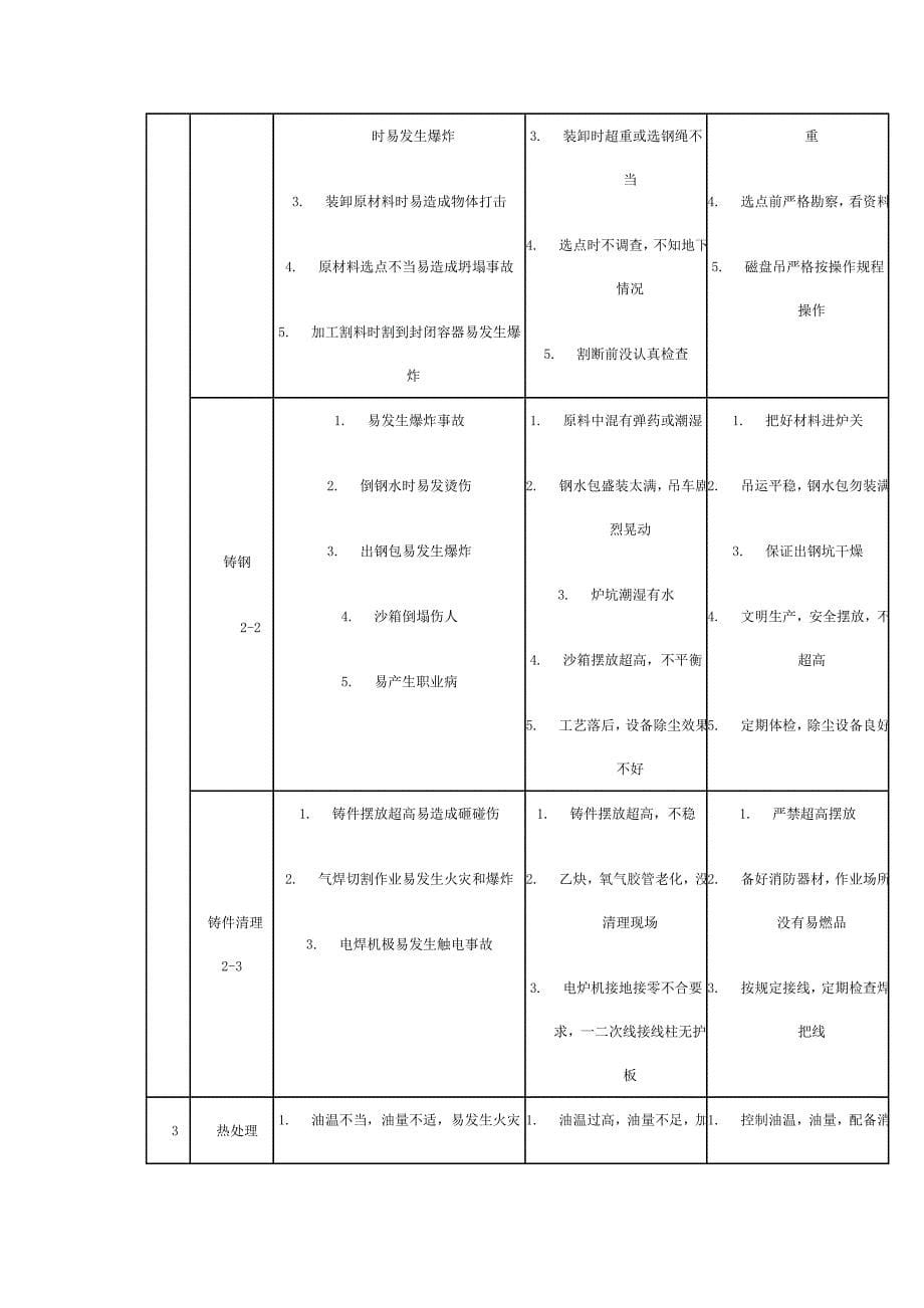 (机械行业)试谈机械设备危害的间接原因精品_第5页