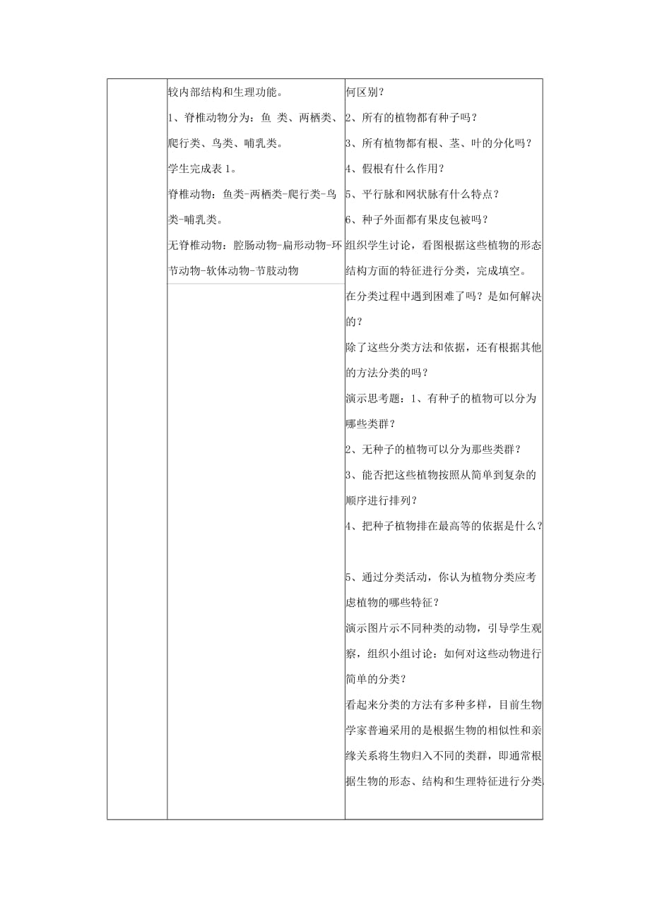 (生物科技)尝试对生物进行分类精品_第3页