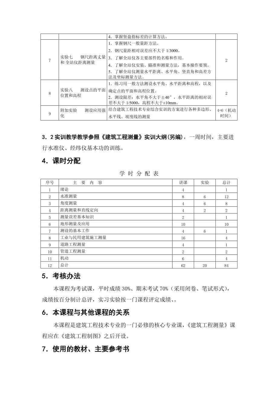 (城乡、园林规划)建筑工程测量课程教学大纲精品_第5页