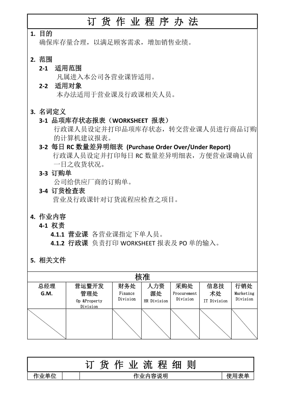 (零售行业)零售业订货作业程序办法精品_第1页