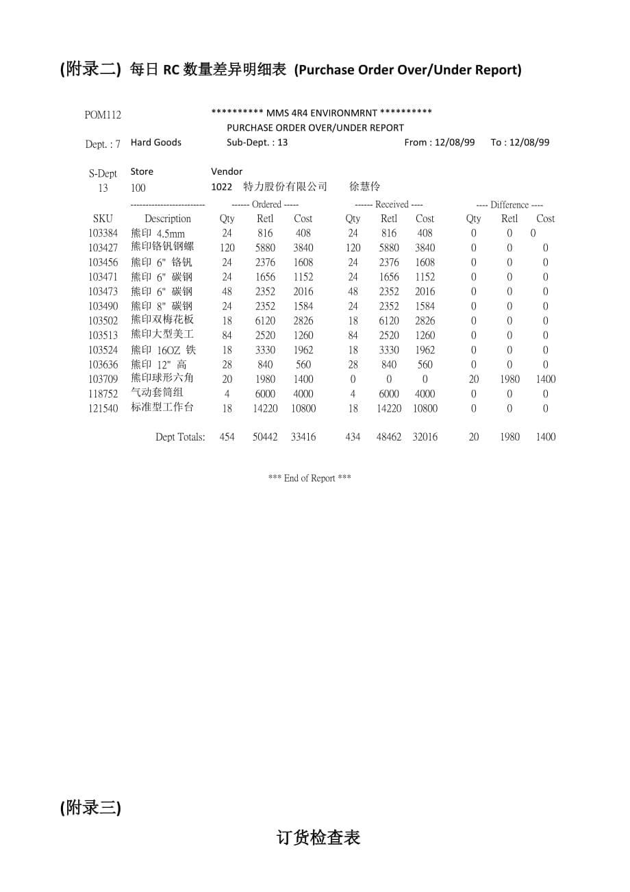 (零售行业)零售业订货作业程序办法精品_第5页