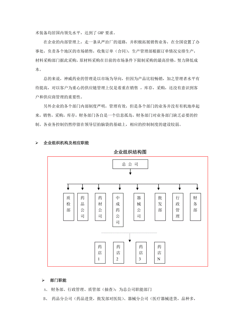 (医疗行业管理)医药经营行业方案精品_第3页