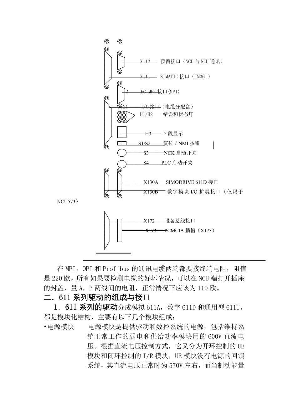 (数控加工)西门子数控系统调试精品_第5页