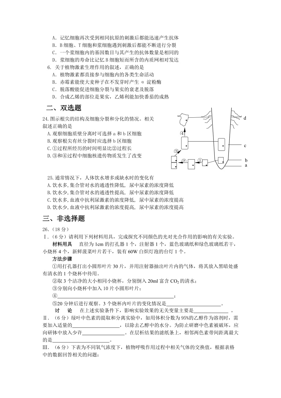 (生物科技)某某某一模生物2月23号定稿)精品_第2页