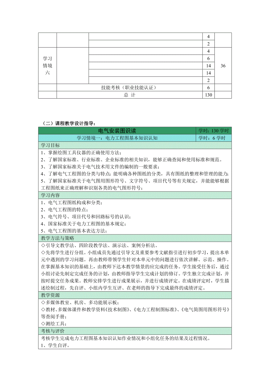 (电力行业)电力企业班组管理精品_第4页