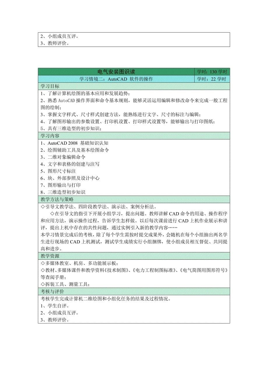 (电力行业)电力企业班组管理精品_第5页