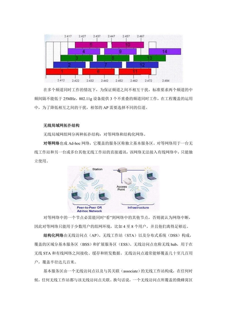 (房地产经营管理)小区无线网络覆盖精品_第5页