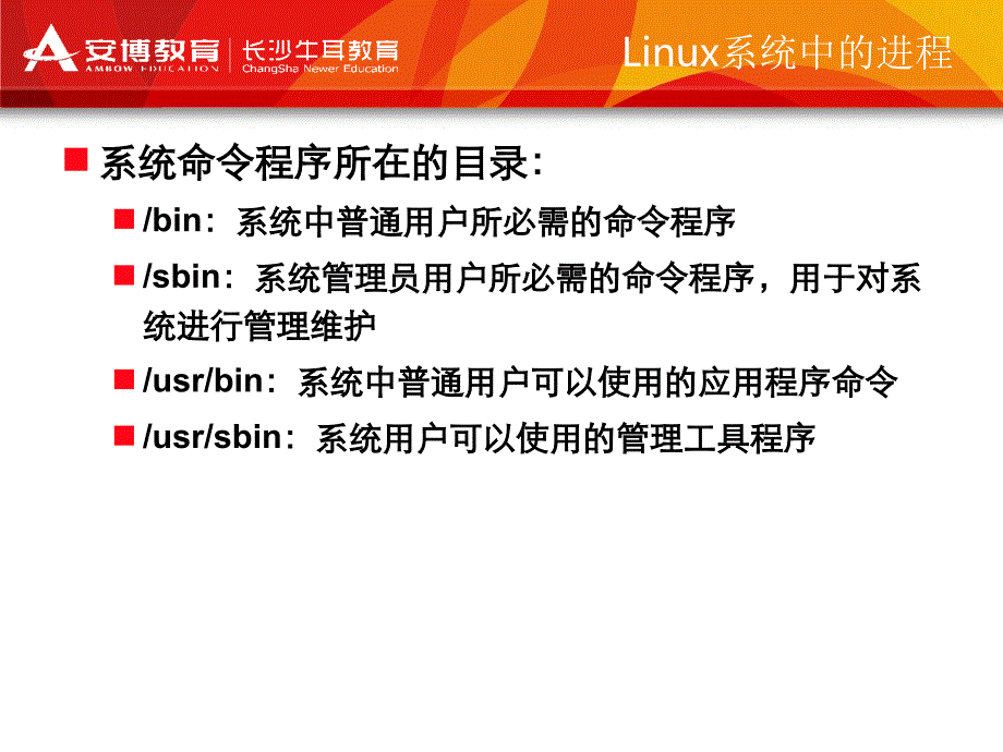 进程管理与软件包讲课资料_第4页