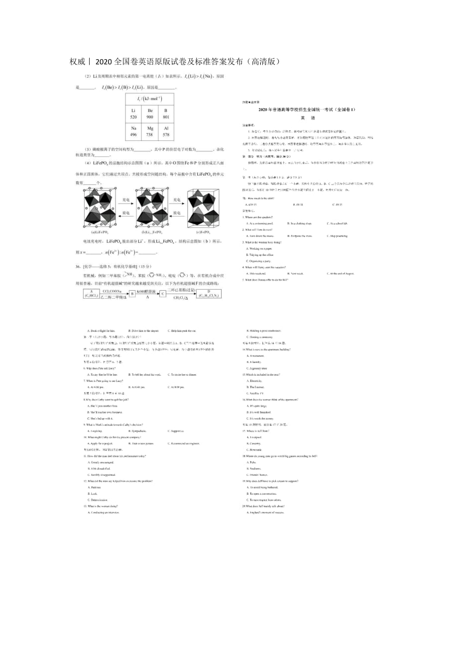 权威丨2020全国卷英语原版试-WPS Office_第1页