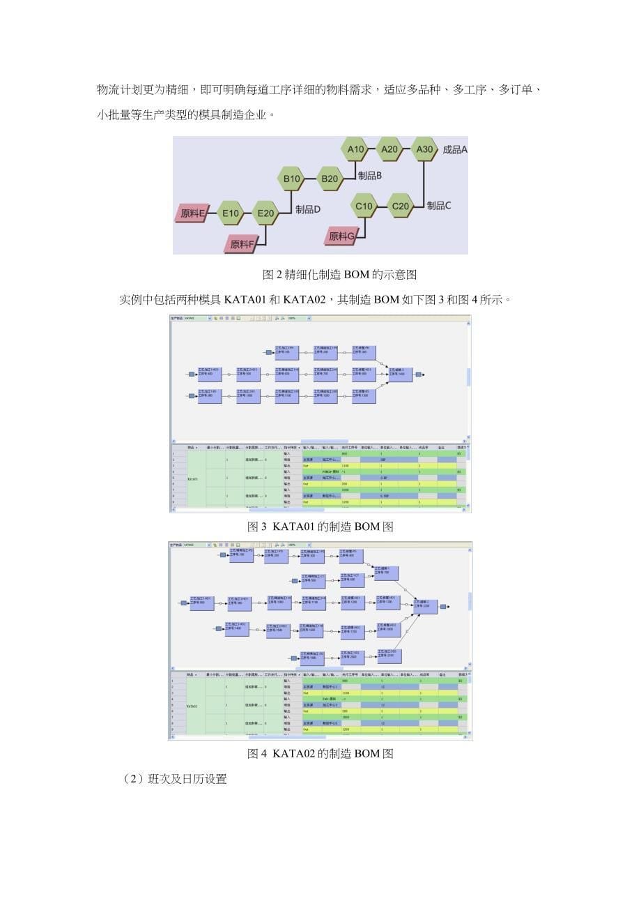 (模具设计)永凯APS模具行业解决方案介绍精品_第5页