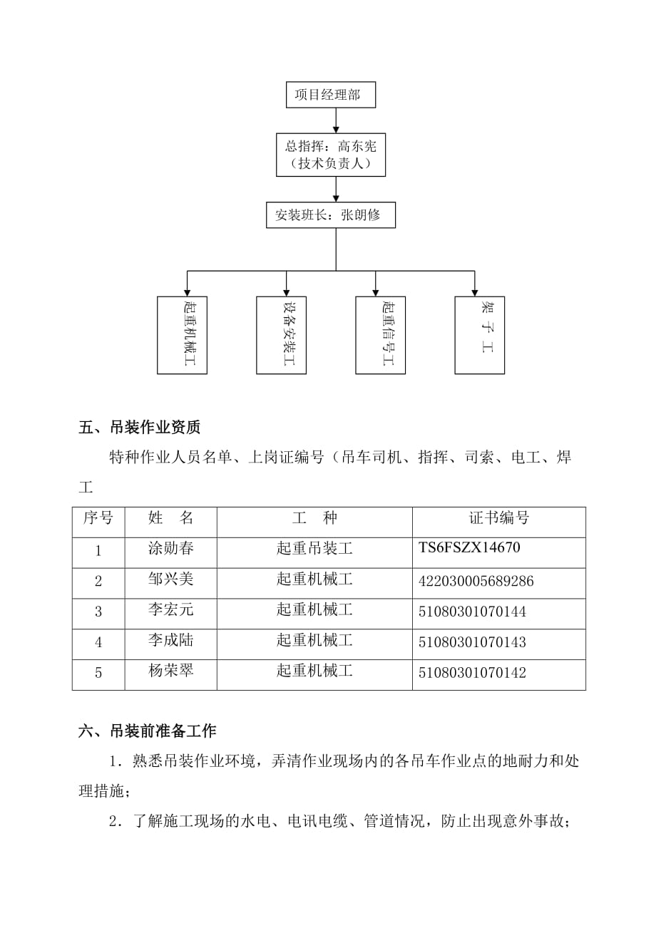 (工程安全)起重吊装工程安全施工方案解析精品_第4页