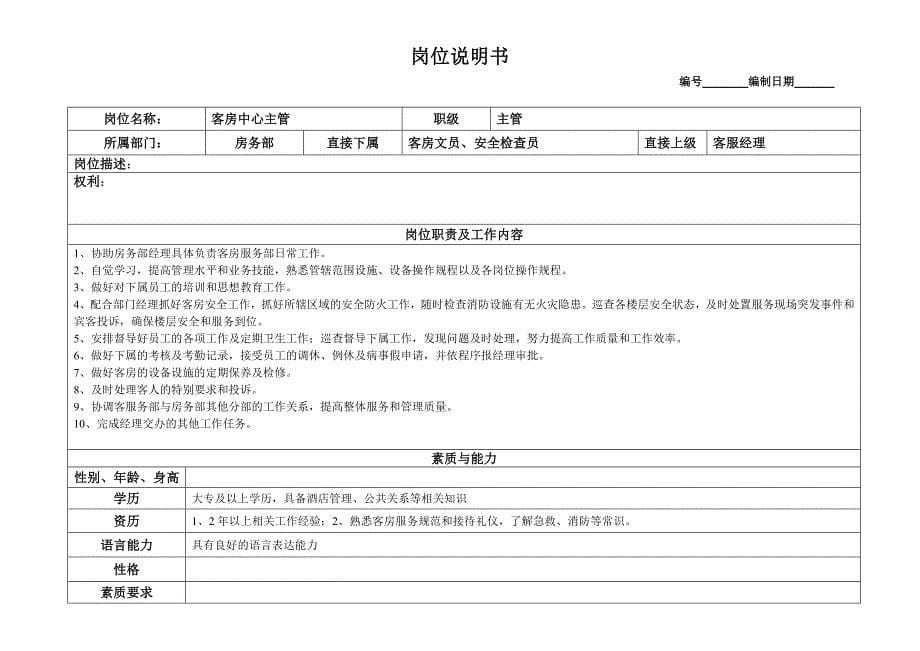 (酒店管理)客房部组织构架图精品_第5页