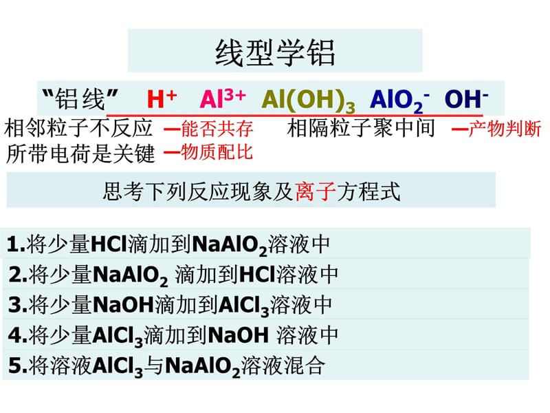 铝及其化合物图像问题讨论(铝线型)复习课程_第5页
