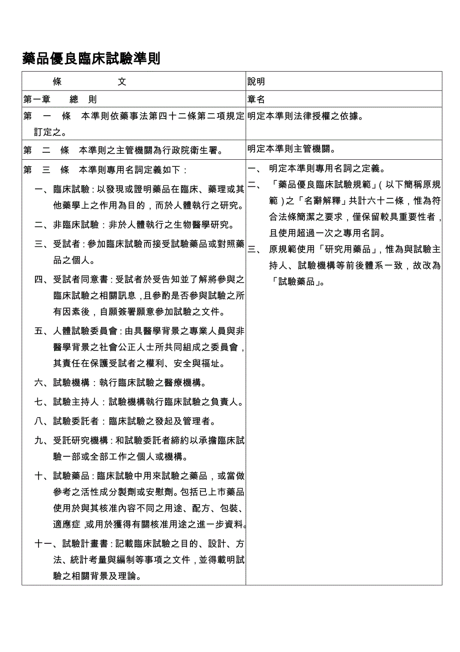 (医疗药品管理)药品优良临床试验准则总说明精品_第2页