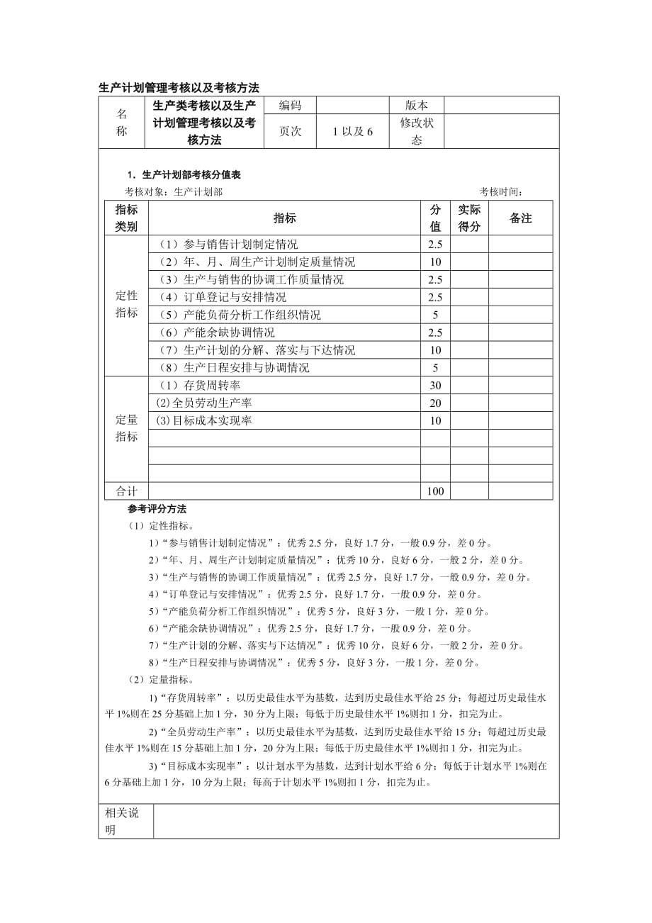 {生产计划培训}生产计划管理考核以及考核办法_第1页