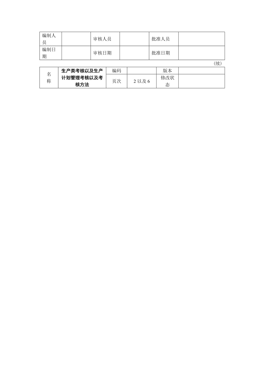 {生产计划培训}生产计划管理考核以及考核办法_第2页