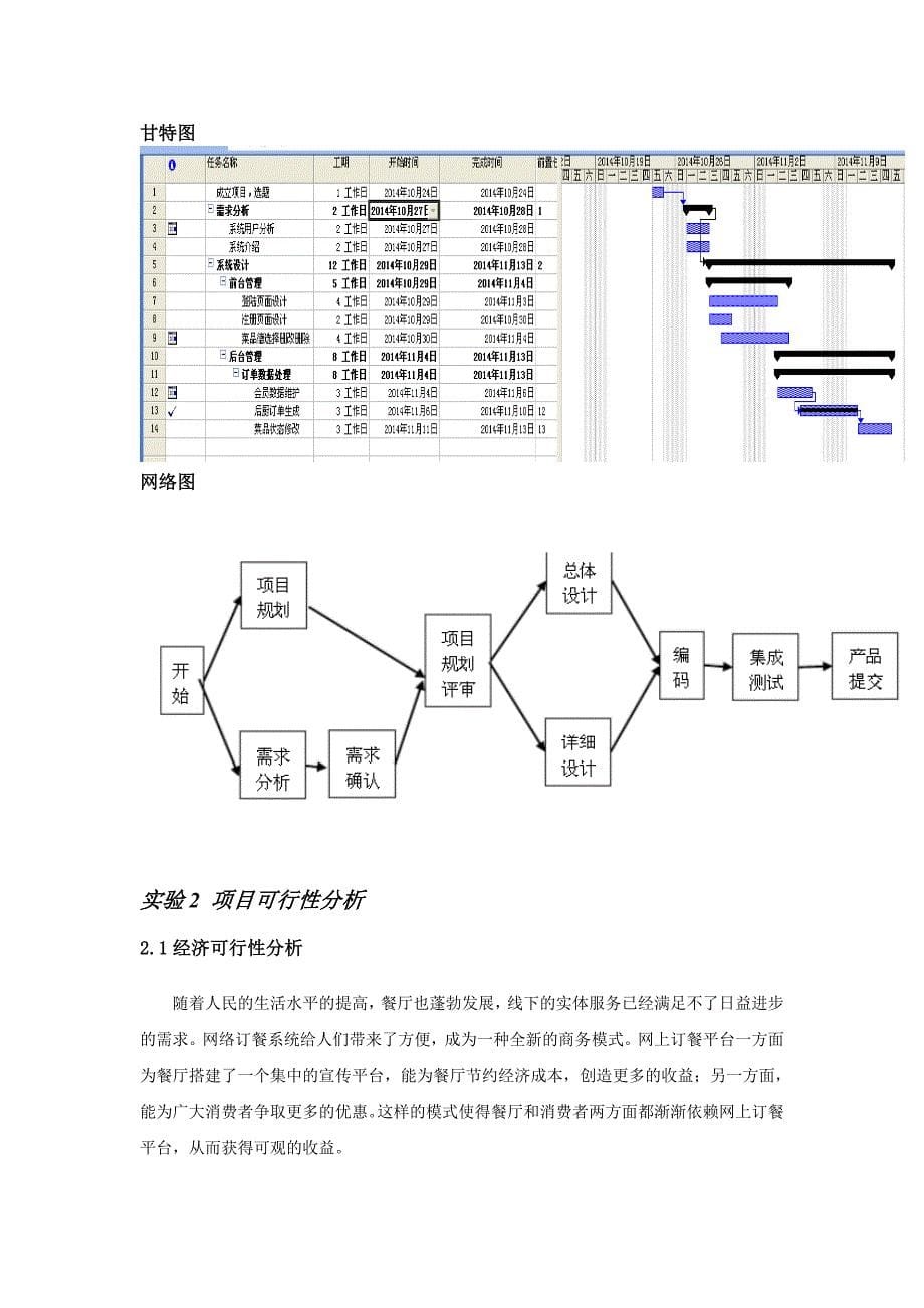 (餐饮行业报告)网上订餐系统分析与设计实验报告分析精品_第5页