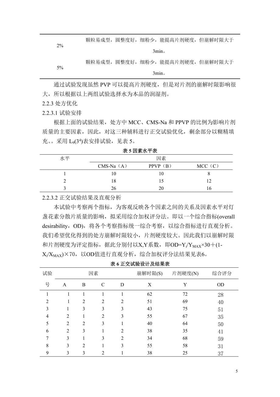 {生产工艺技术}灯盏花素分散片制备工艺研究_第5页