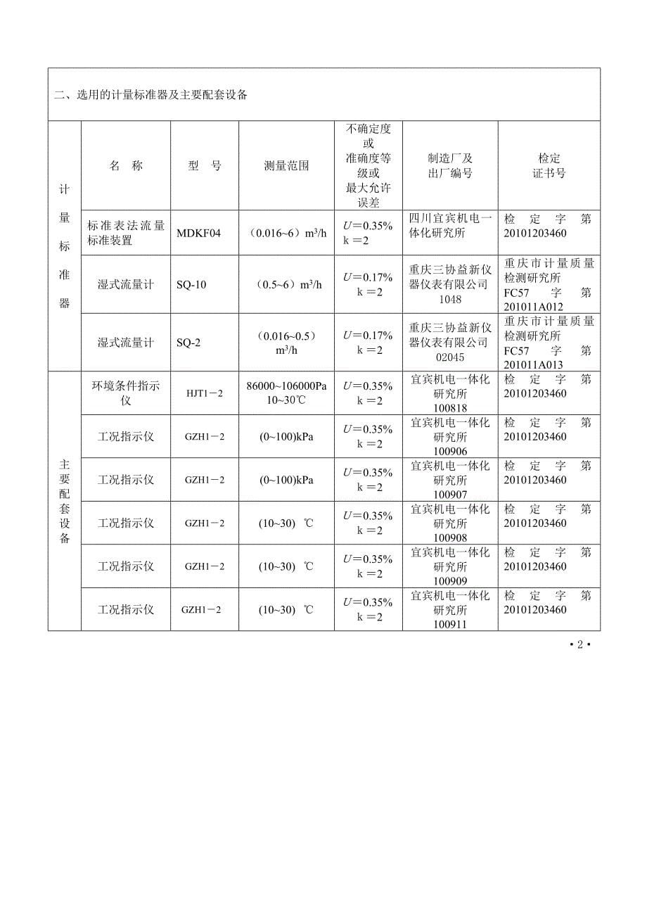 {技术规范标准}行唐县燃气表计量标准技术报告_第5页