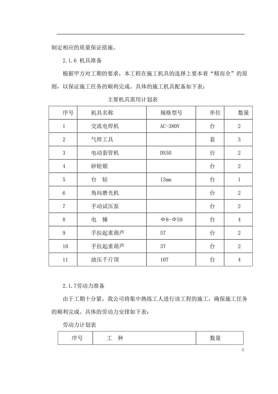 (工程设计)工运学院空调工程施工组织设计精品_第5页