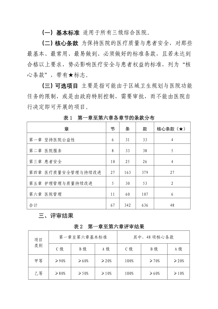 (医疗质量及标准)最新PDF转化DOC版本三级综合医院评审标准实施细则精品_第2页