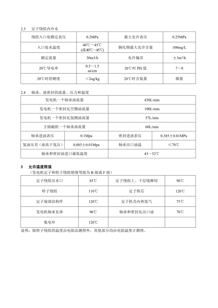 {生产工艺技术}发电机检修工艺规程_第4页