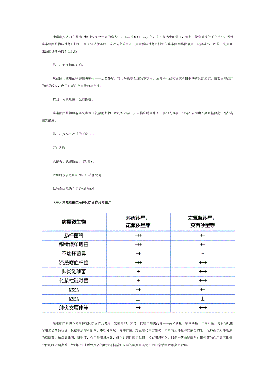 (医疗药品管理)感染领域的临床热点问题喹诺酮类抗菌药的合理应用精品_第3页