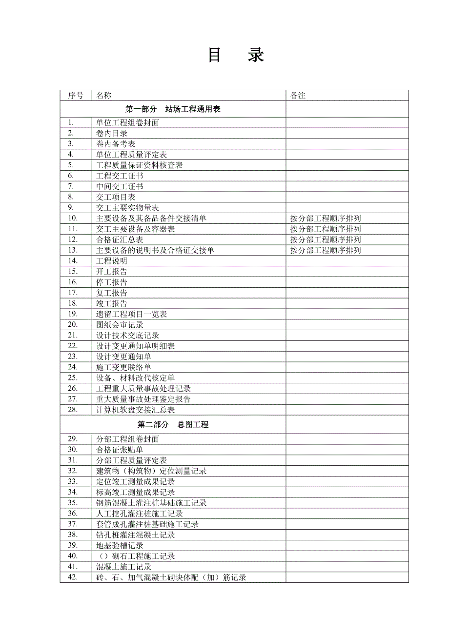 (工程制度与表格)某某管道工程竣工讲义汇编通用表格精品_第2页