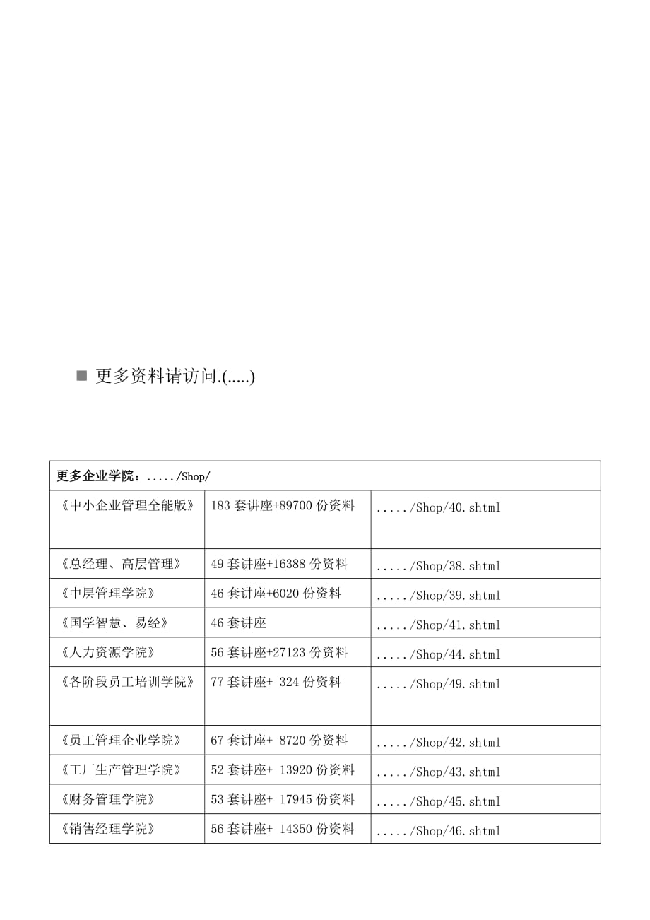 (金融保险)保险学复习要点汇总精品_第1页