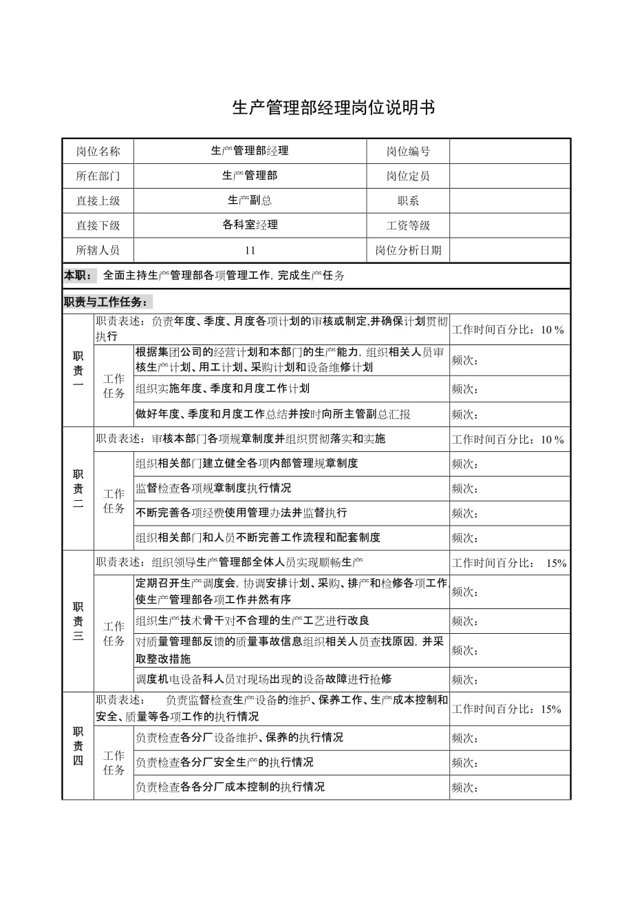 {生产经理培训}制鞋企业生产管理部经理岗位说明书_第1页