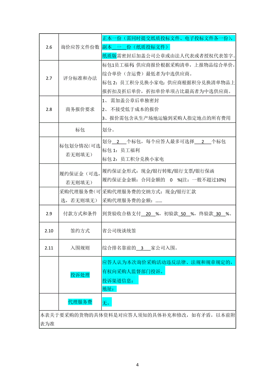 (家电企业管理)询价文件标包2积分兑换小家电精品_第4页