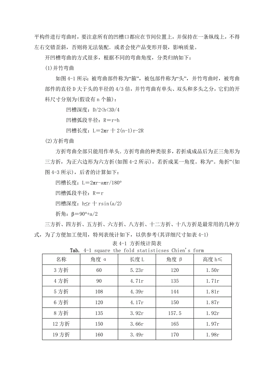 (家具行业)木家具异型部件的加工工艺3精品_第2页