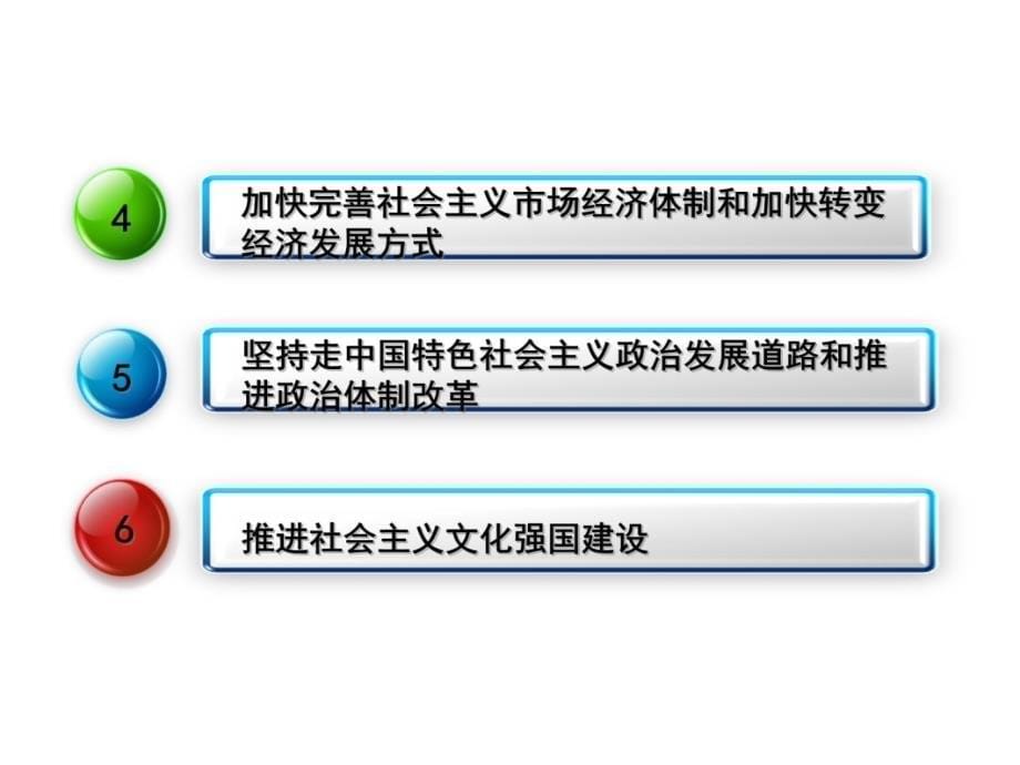 介绍十八大会议精神培训讲学_第5页