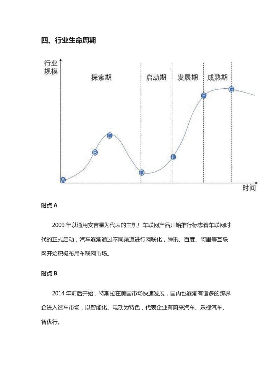 智能汽车行业研究分析.pdf_第5页