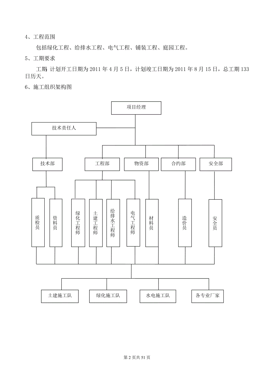 (园林工程)园林工程技术标精品_第4页