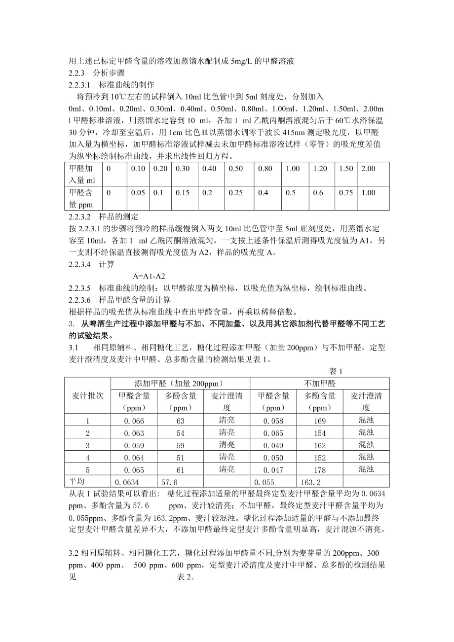 (酒类资料)啤酒生产中甲醛残留量的检测与控制精品_第3页