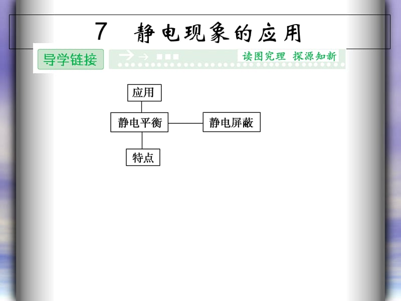 静电现象的应用知识讲解_第1页