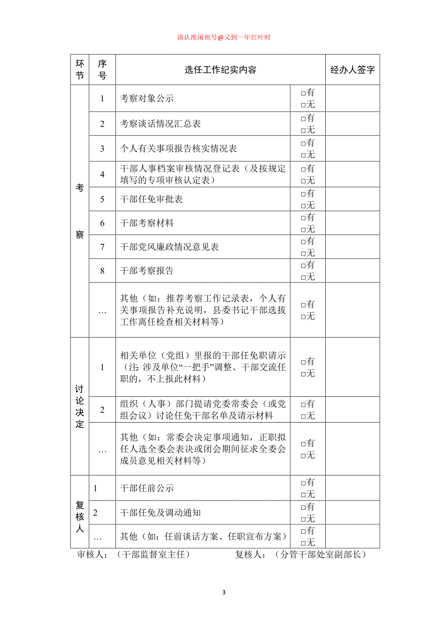 干部选拔任用全套资料模板_第3页